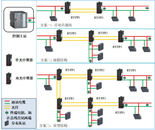 QQ截圖FP1-2-20211217110248