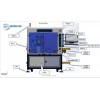 高精度FPc自動貼泡棉設(shè)備 SMT全自動貼海棉機
