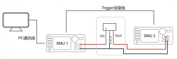 二線法連接示意圖